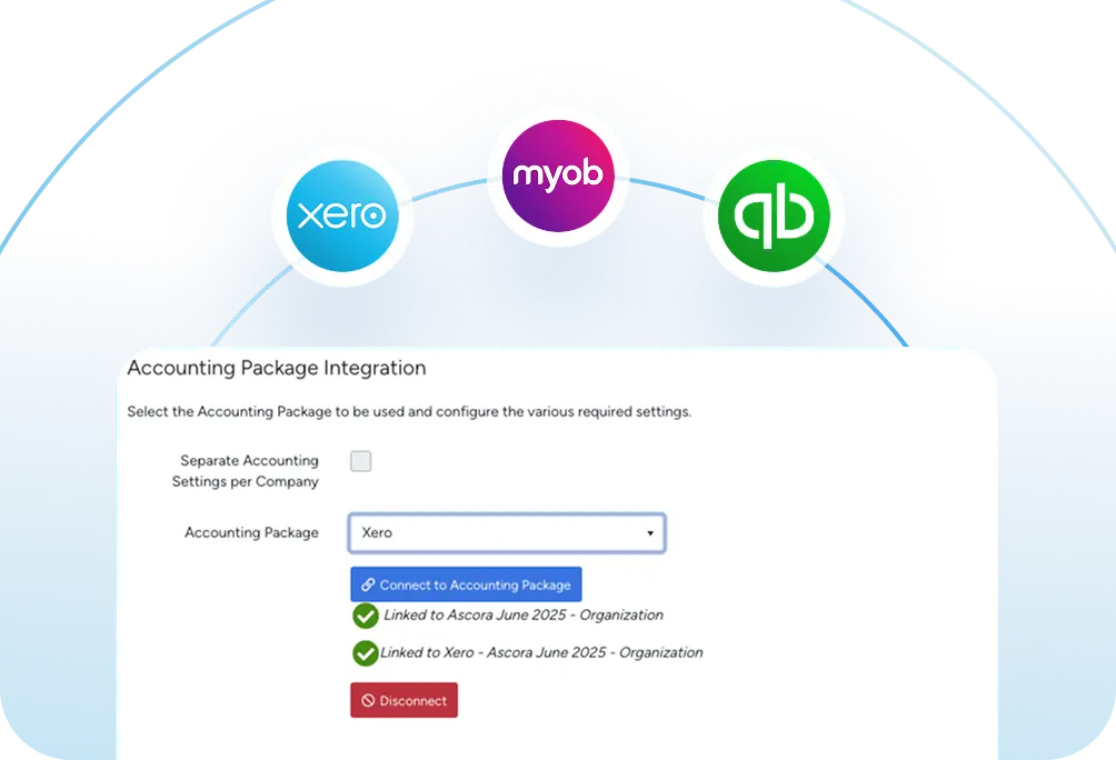 Trade-specific CRM