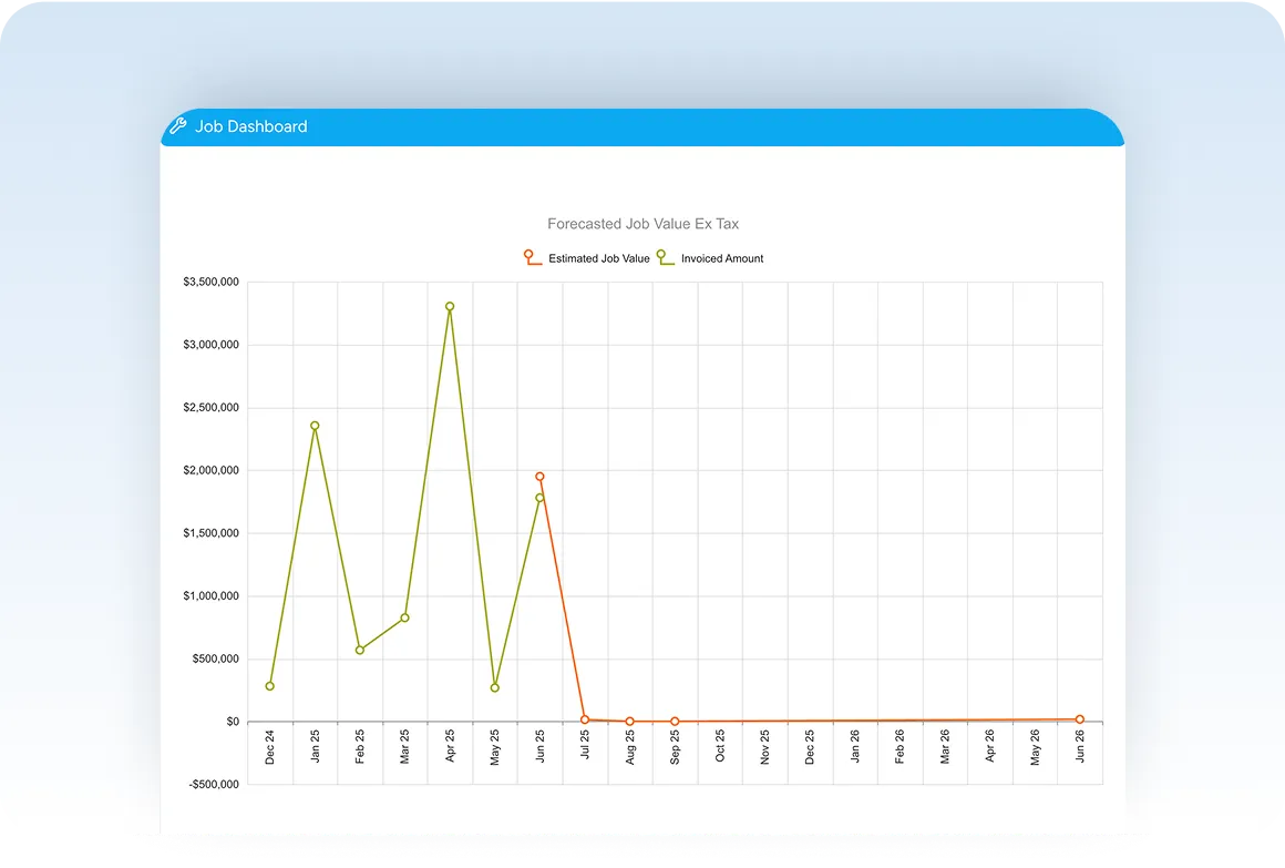 Image of a nice generated invoice