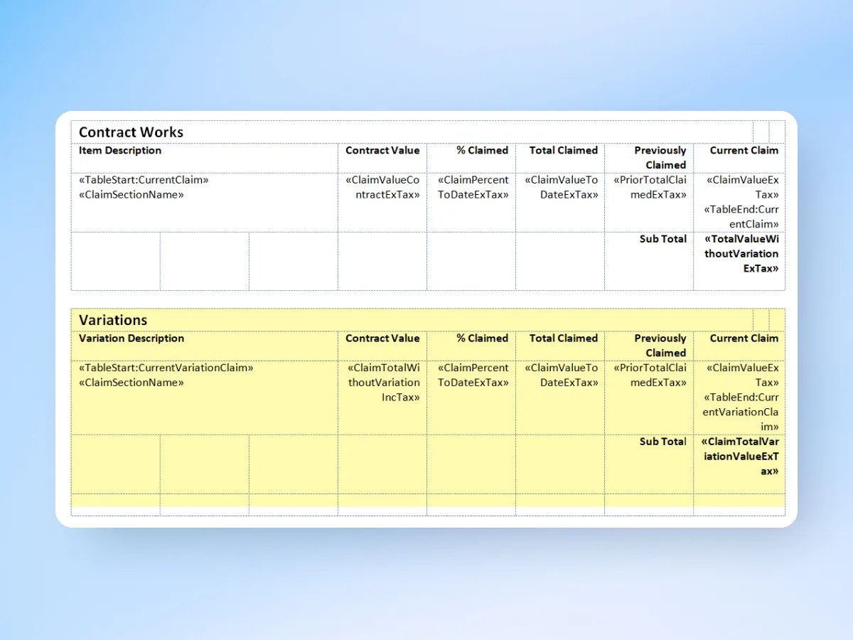 Smart variation handling in Ascora