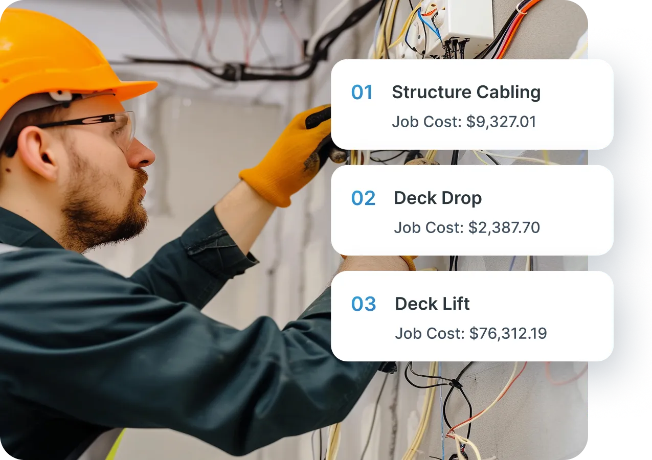 Per-phase cost tracking in Ascora